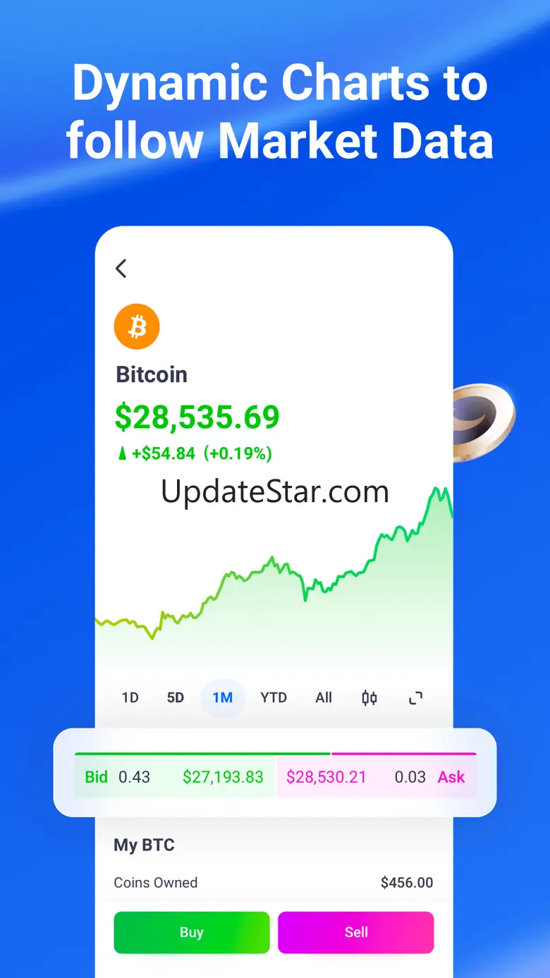 Webull Pay: Buy & Sell Crypto 1.6.2