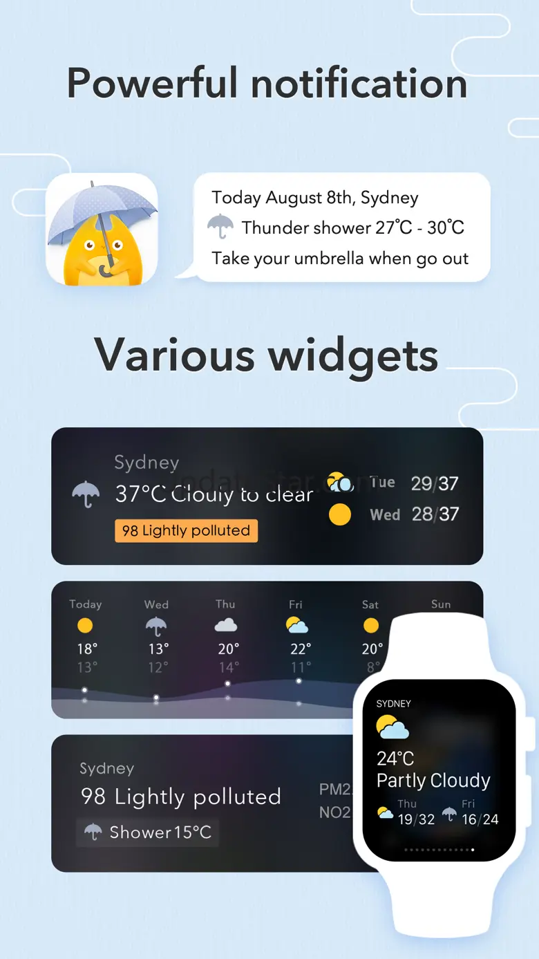 MyWeather - 15-Day Forecast 3.3.2