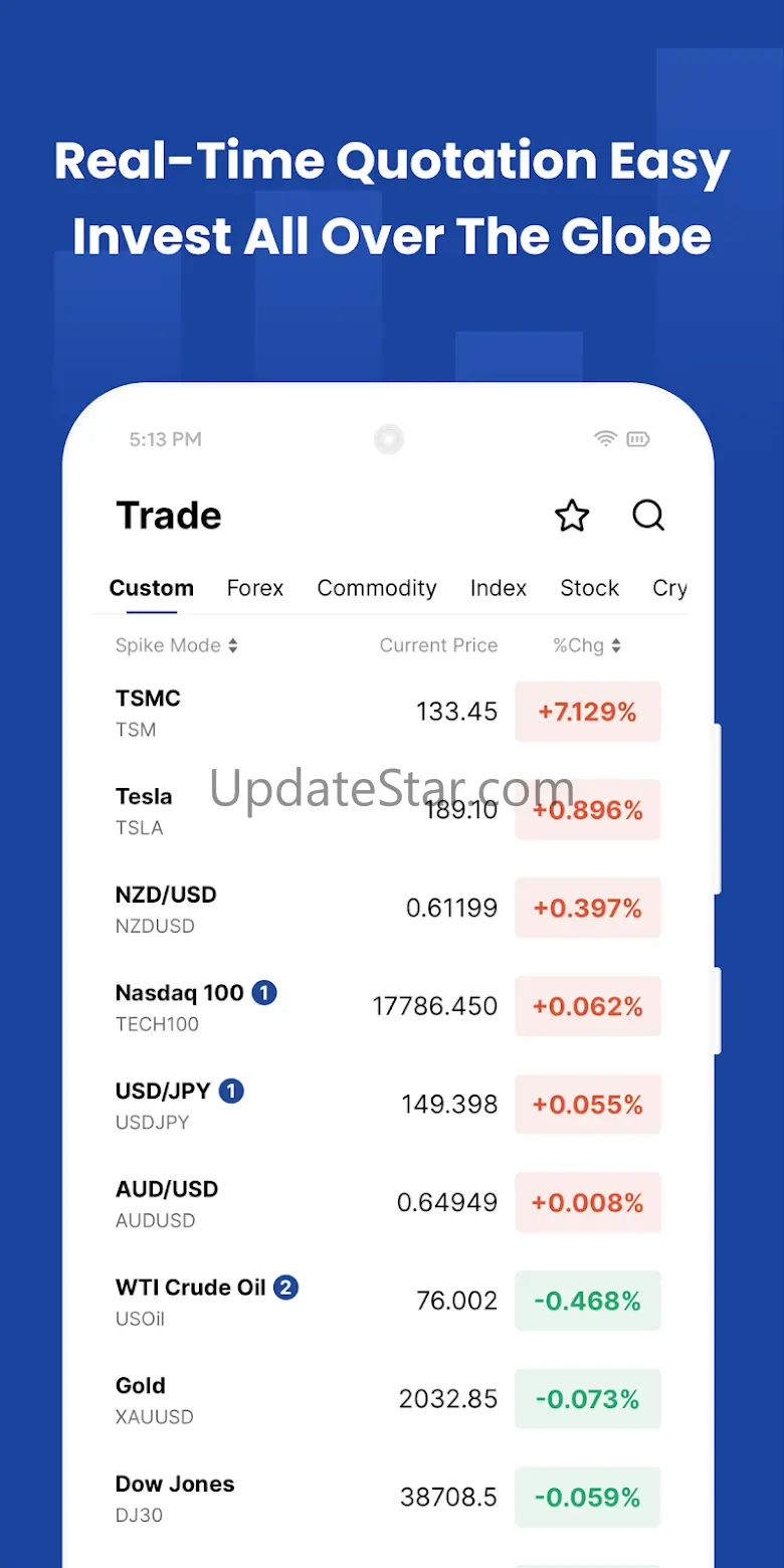 MeTrend-Forex Trading & Stocks 3.5.0