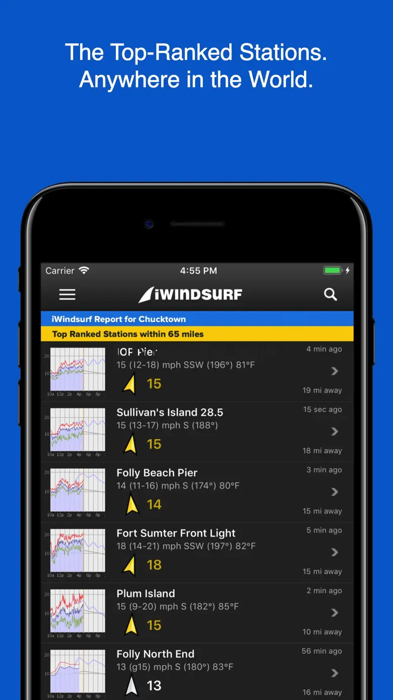 iWindsurf: Weather and Waves 6.05