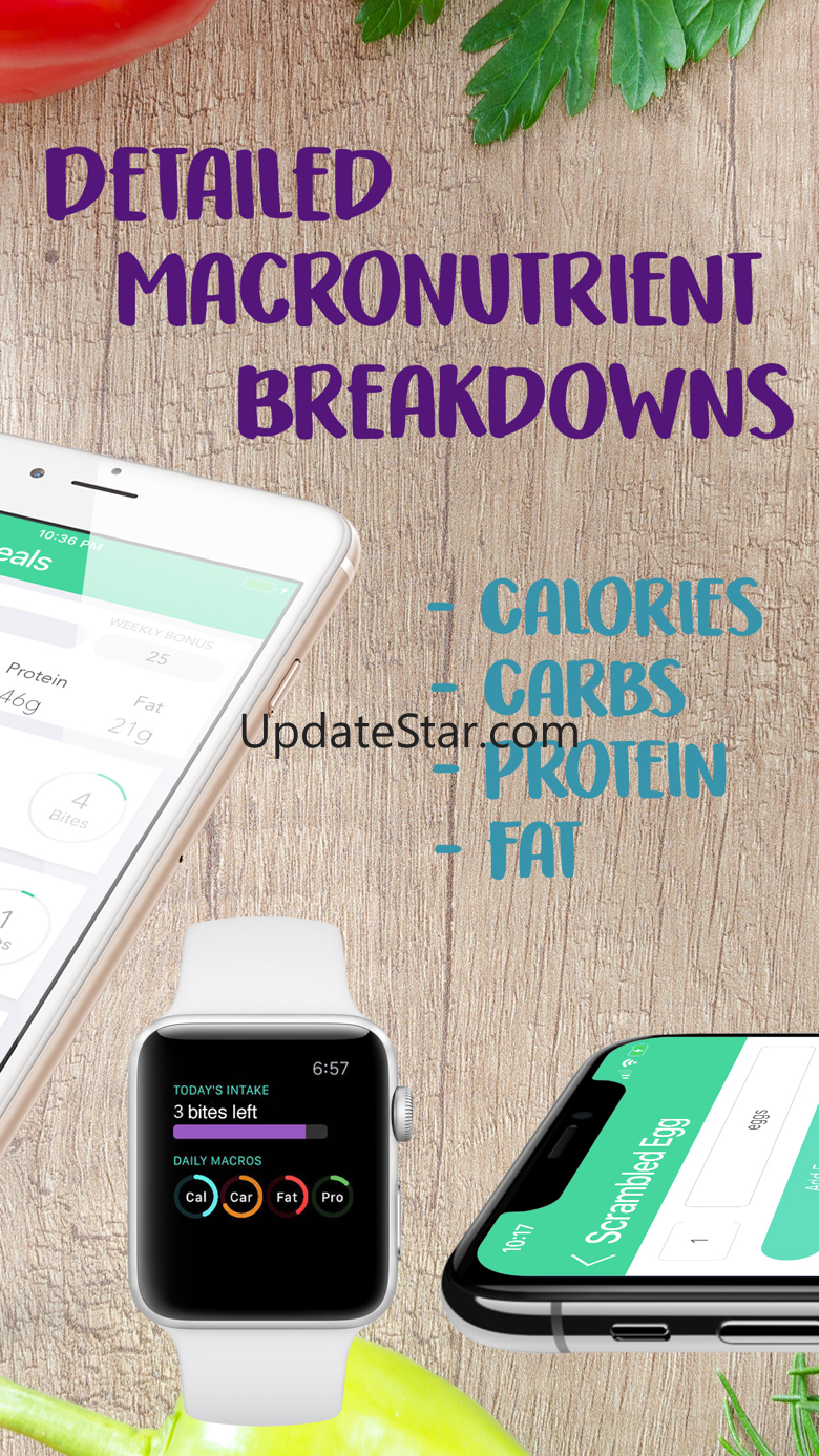 MyBites - Diet & Macro Tracker 1.1.0