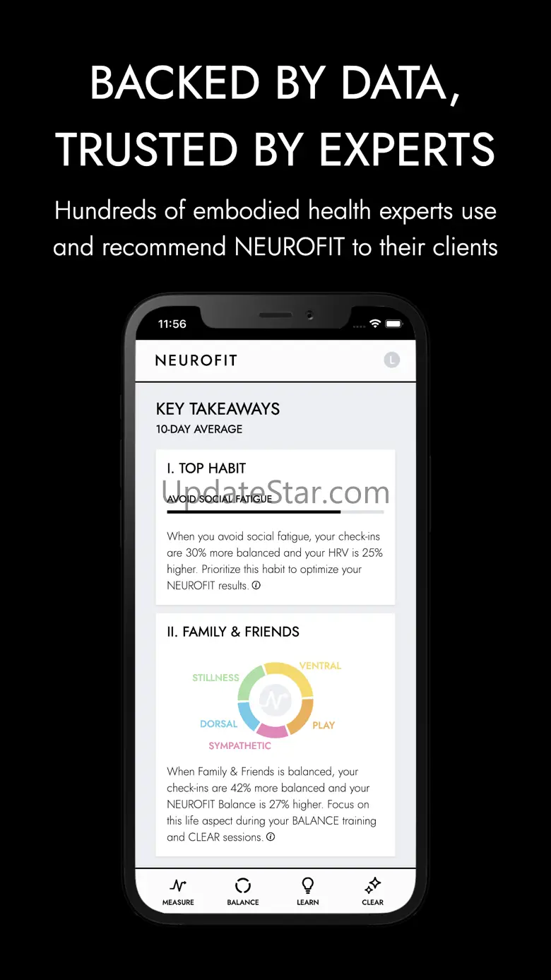 NEUROFIT: Nervous System Reset 3.2.14