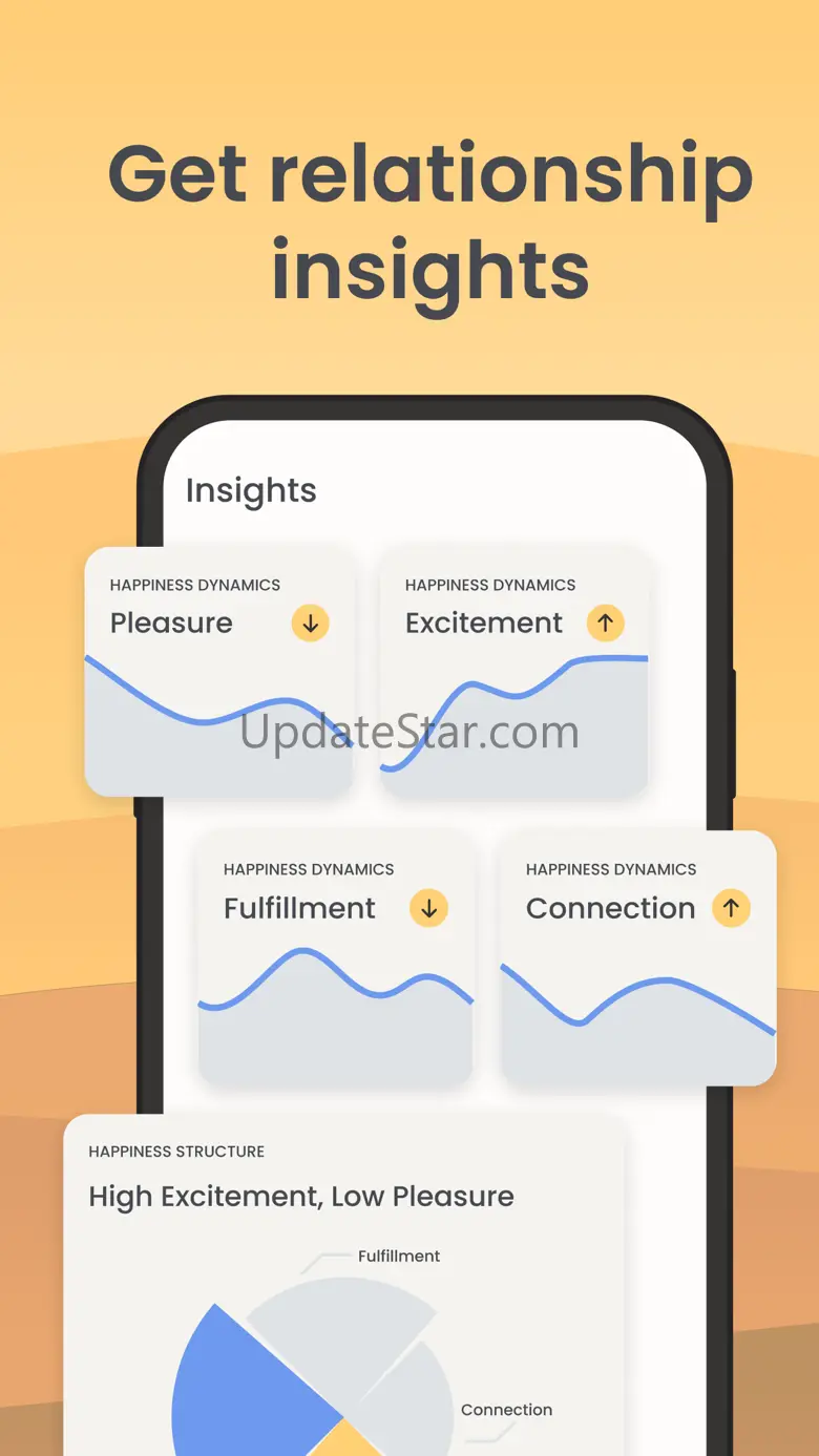 Relationship tracker: Happus 2.1.1