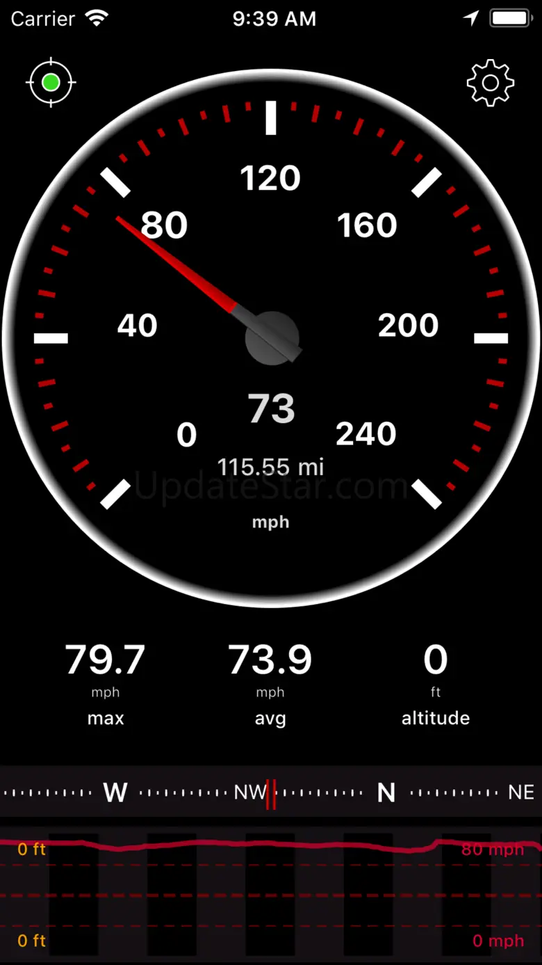 Speedometer Speed Box App 2024.2