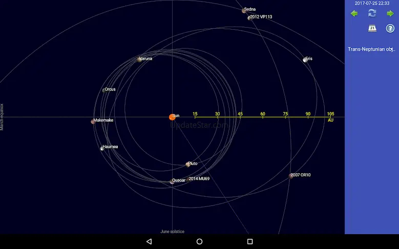 Sun, moon and planets 1.8.5m