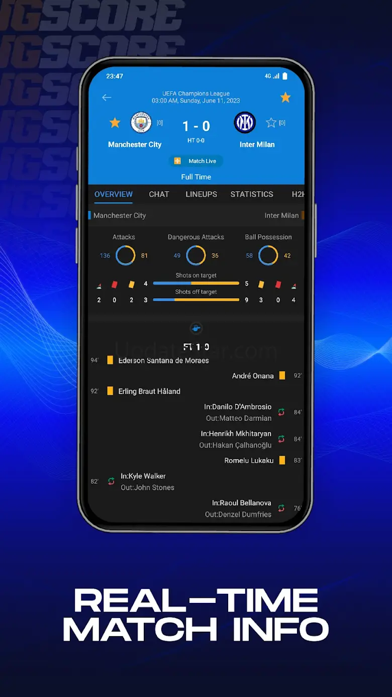 IG Score - Live Sports Scores 1.2.4