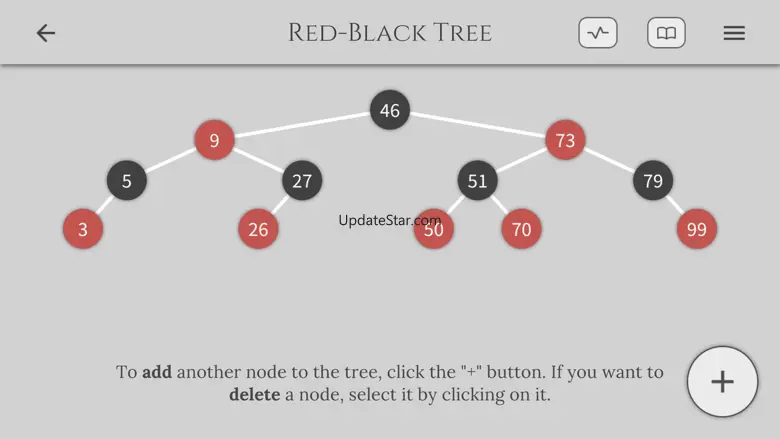 Algorithms + Data Structures 1.10.7