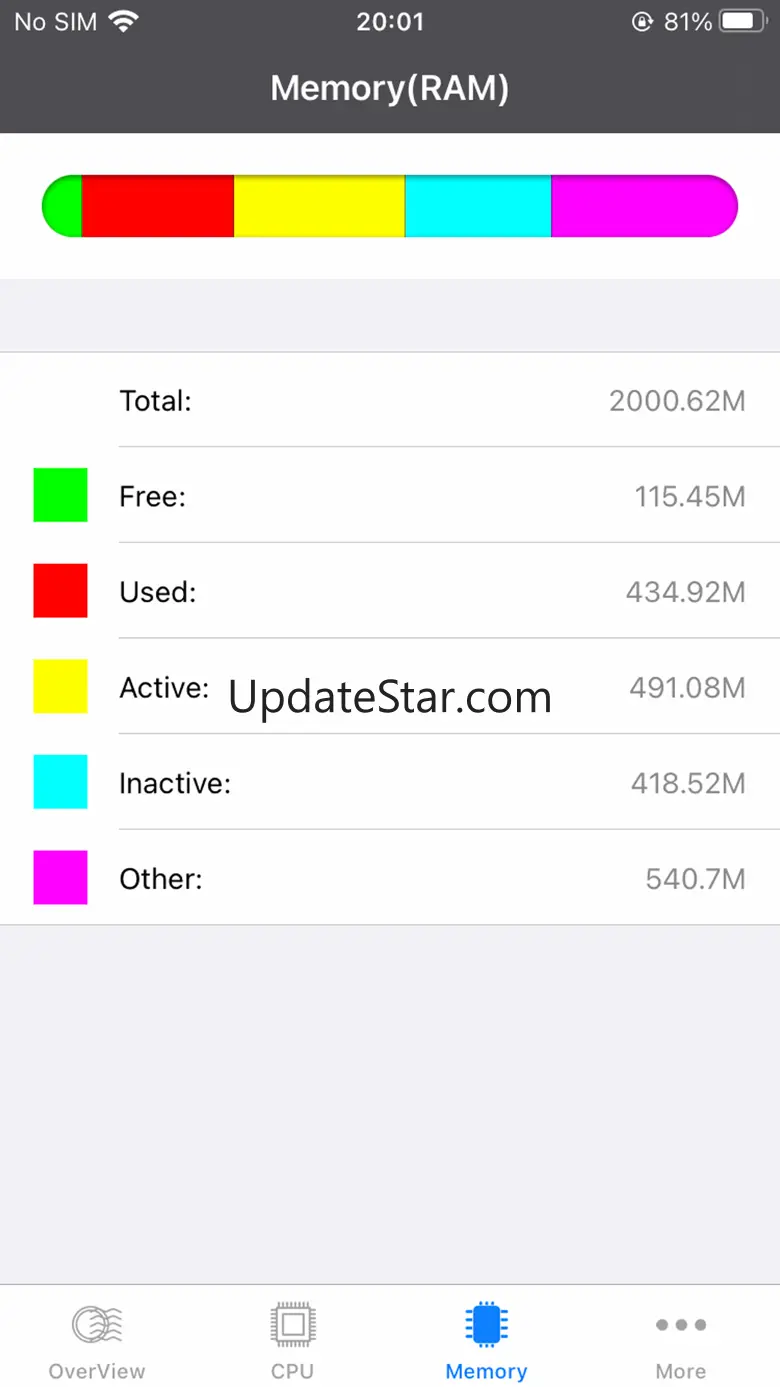 SYSMonitor - System Status Wgt 5.70