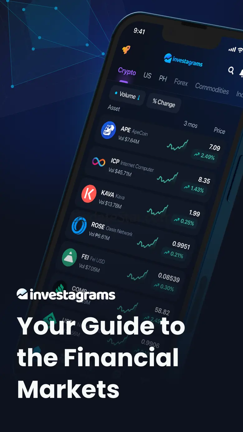 Investagrams 2.13.15