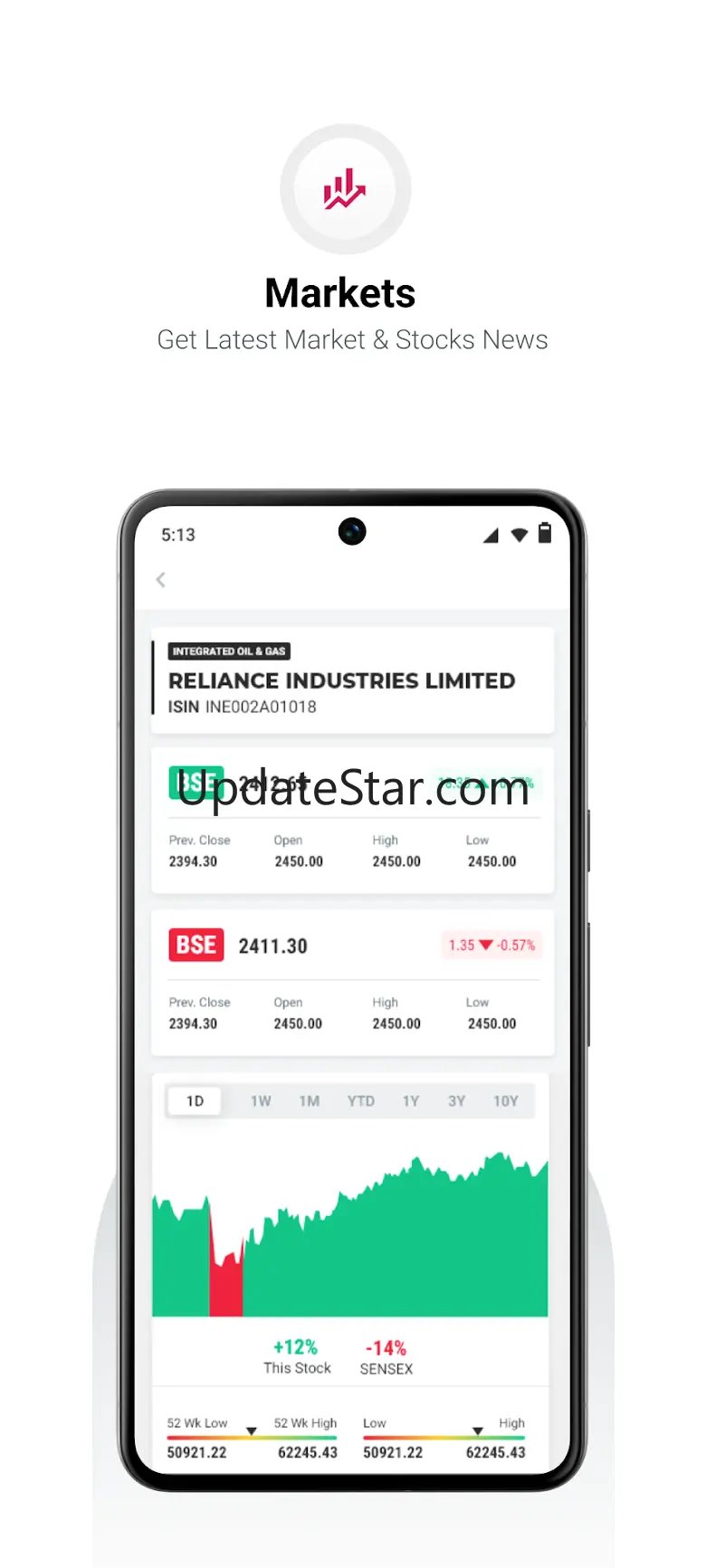 NDTV Profit 25.01.21