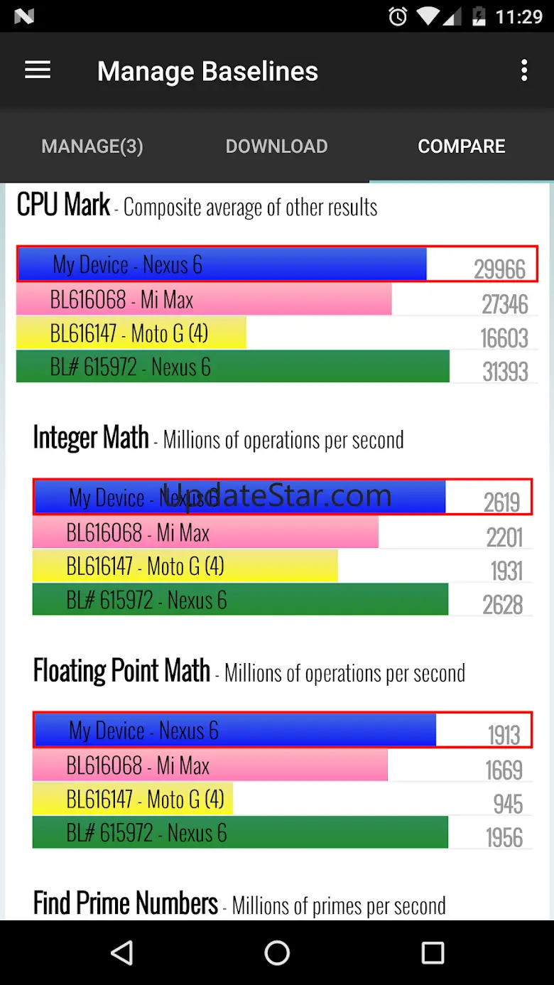 PassMark PerformanceTest 11.1.1003