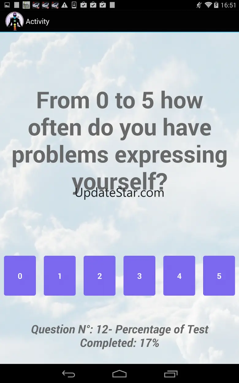 Chakra Test - how are your cha 3.6