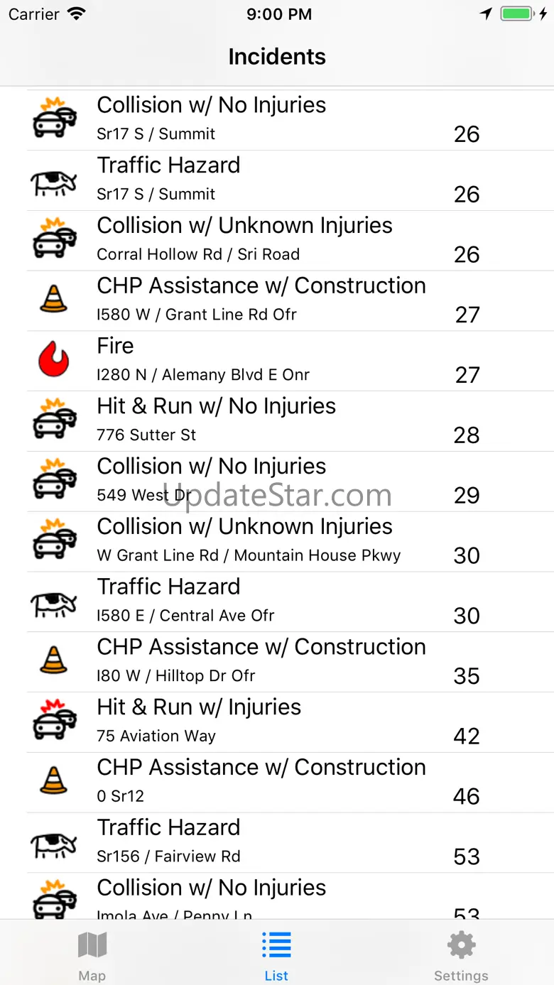 CHP Traffic Incidents 1.7