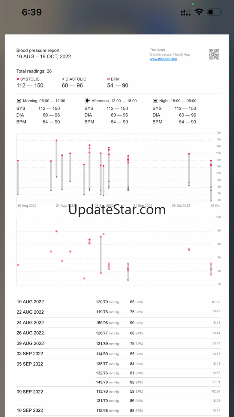 Heart CV 1.7.6