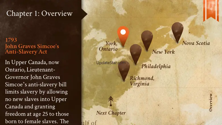 The Book of Negroes Historical Guide 1.1