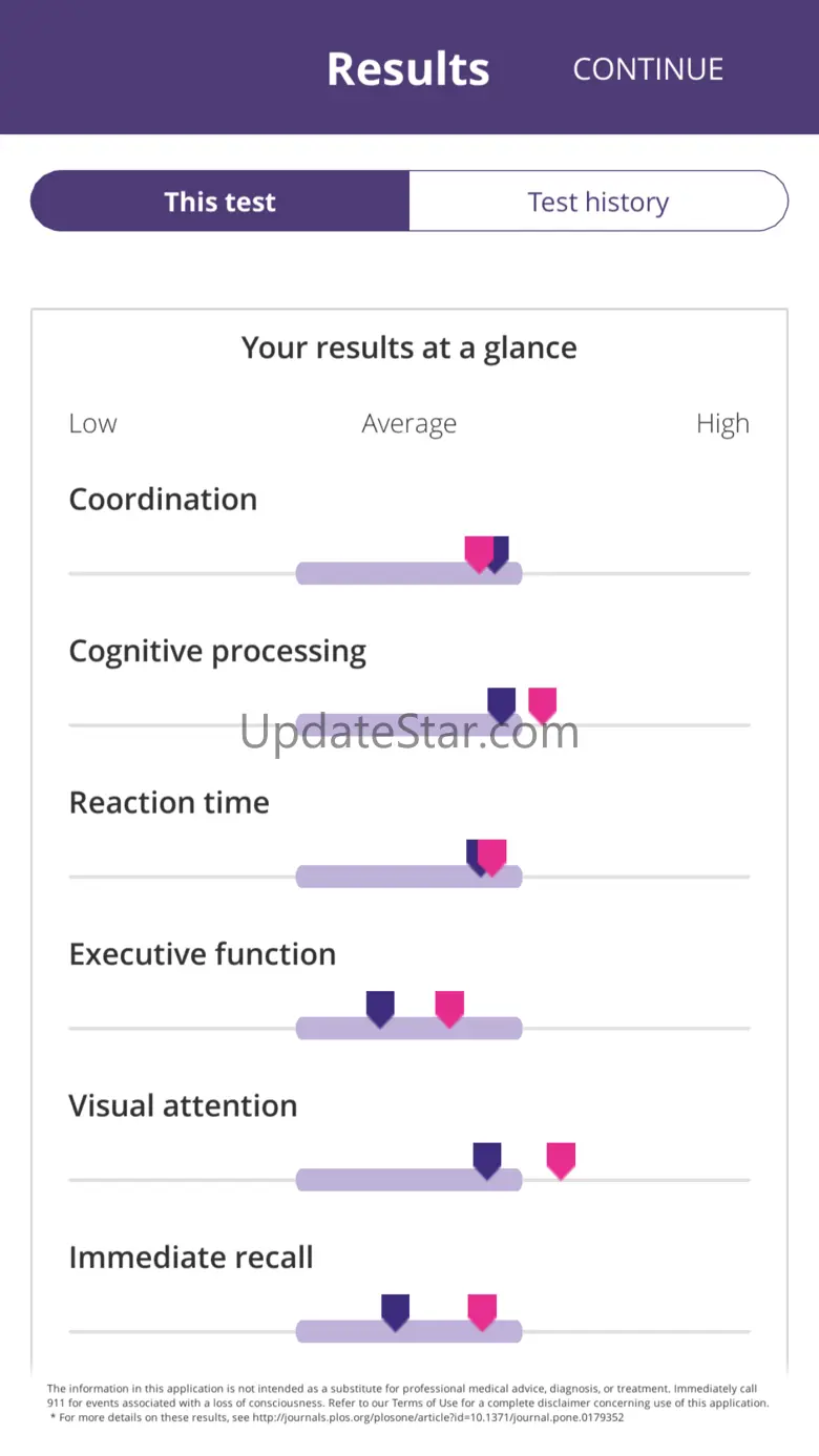 BrainCheck, Inc. 7.5.0