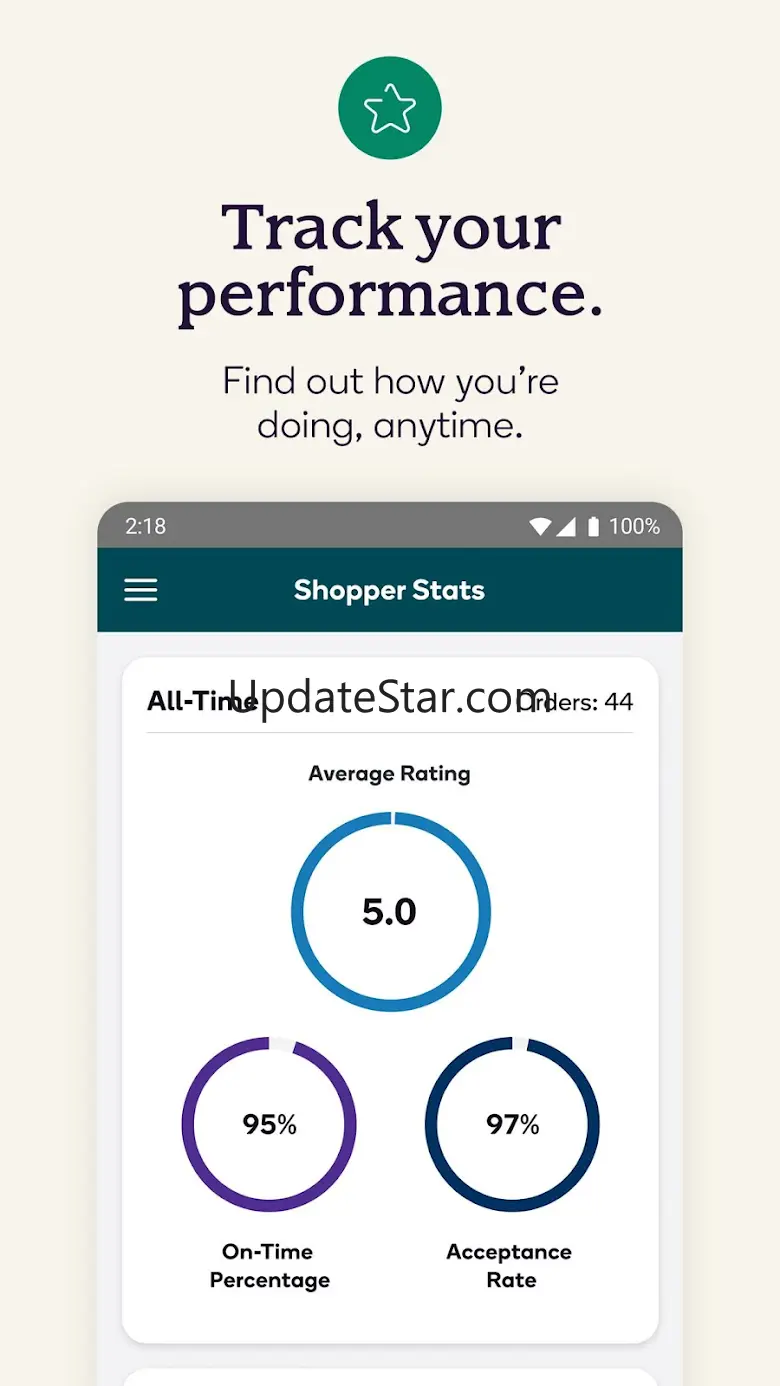 Shipt: Deliver & Earn Money 4.77.0