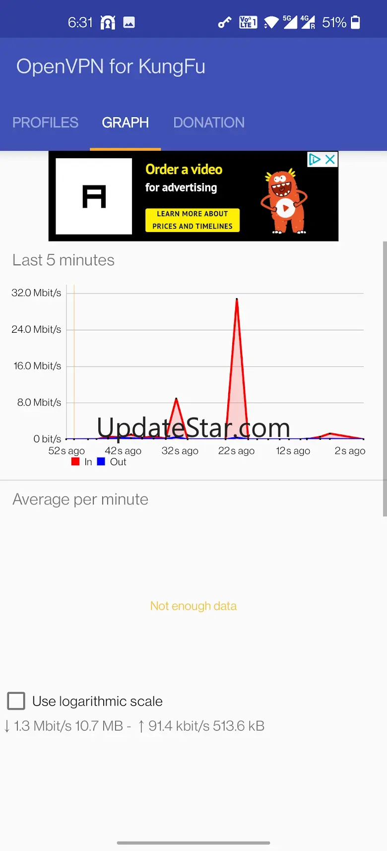 OpenVPN for KungFu@vvbird 1.10.18