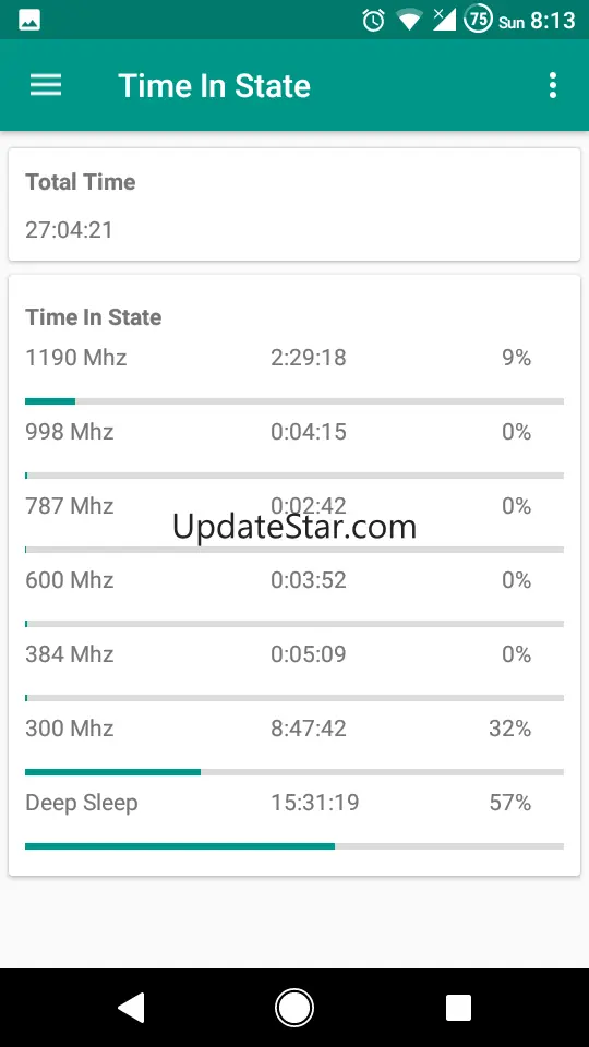 Performance Tweaker (ROOT) 3.3.0