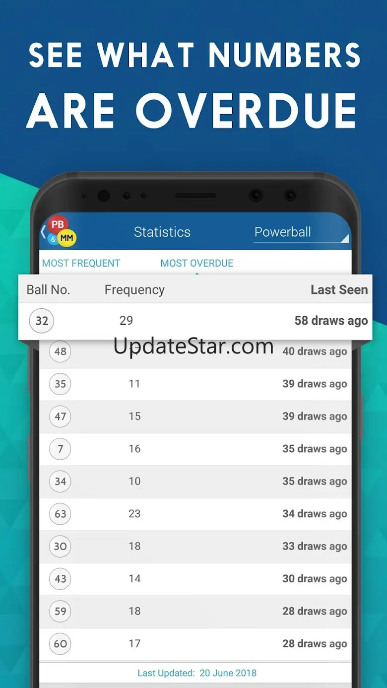 Scan Powerball & Mega Millions 3.9.6