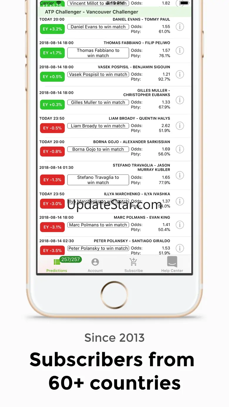 TopTennisTips 4.0.0