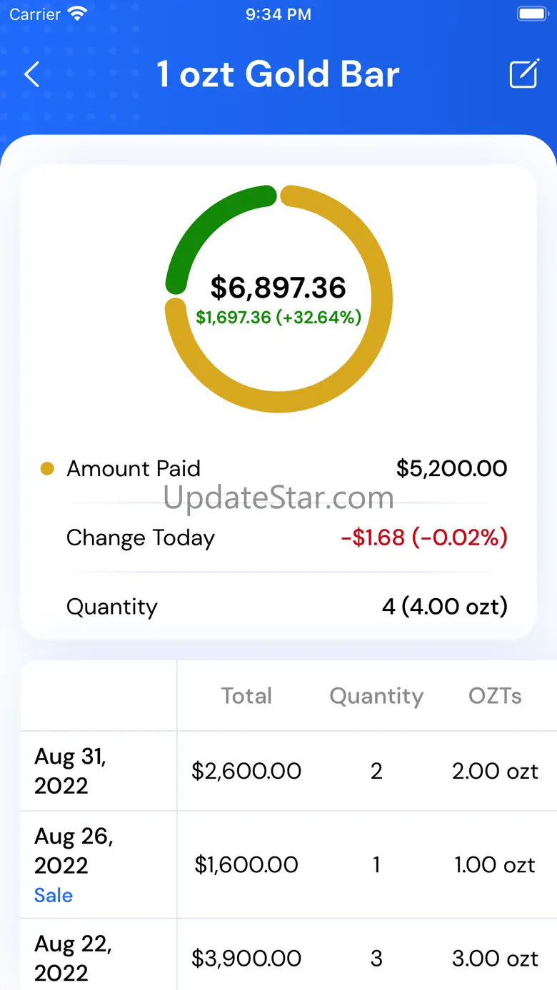Gold Wallet - Bullion Tracker 2.0.2