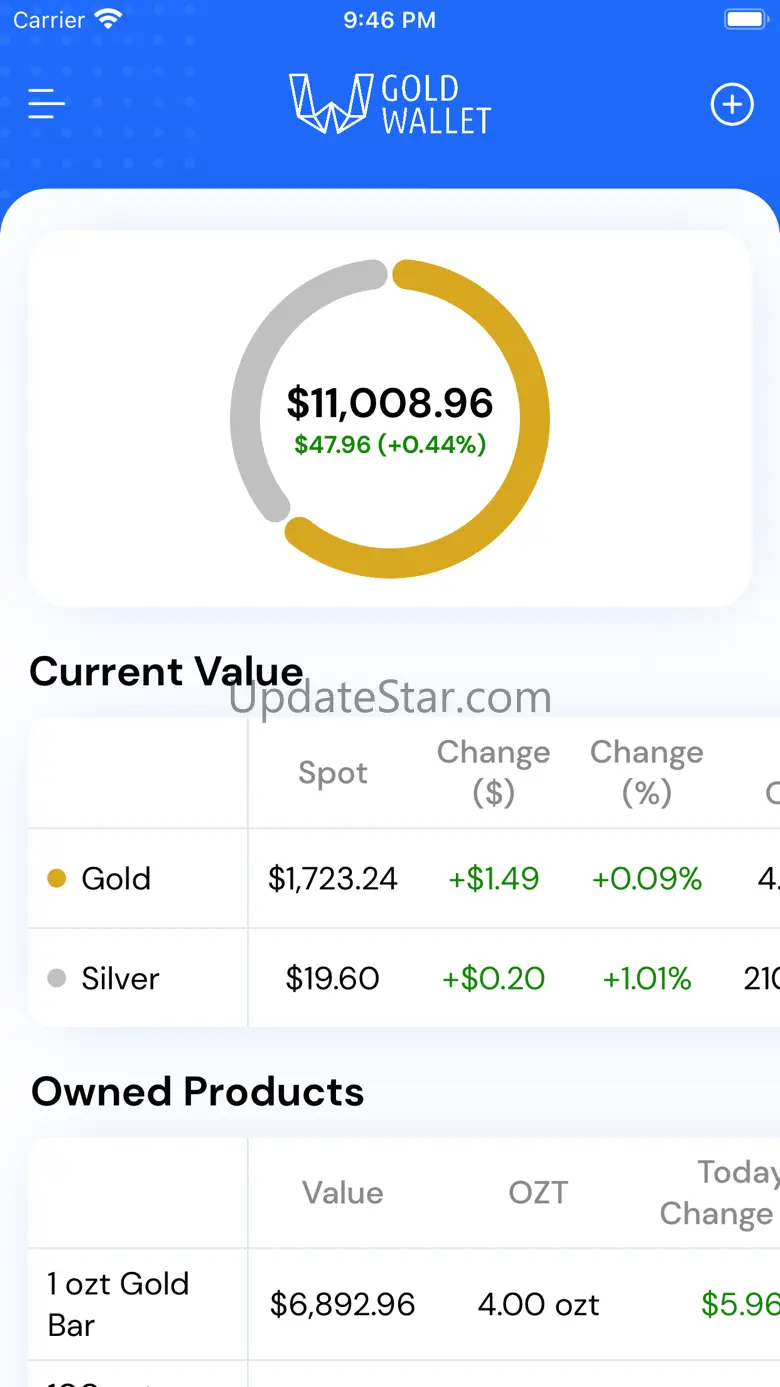Gold Wallet - Bullion Tracker 2.0.2