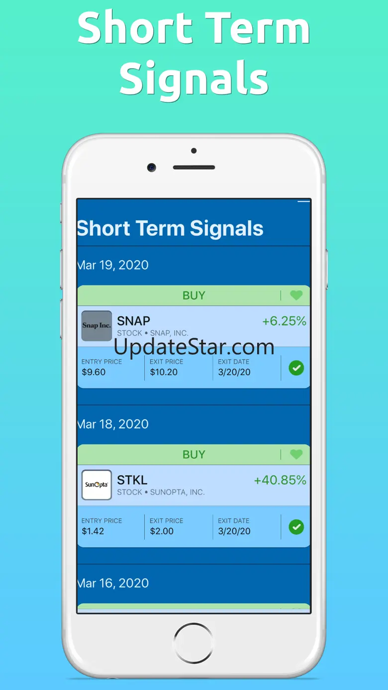 Daily Trade Alerts 1.0.0