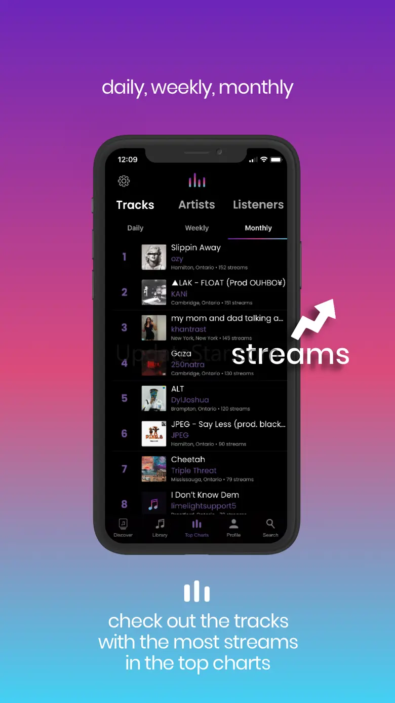 Limelight Music 4.0.5
