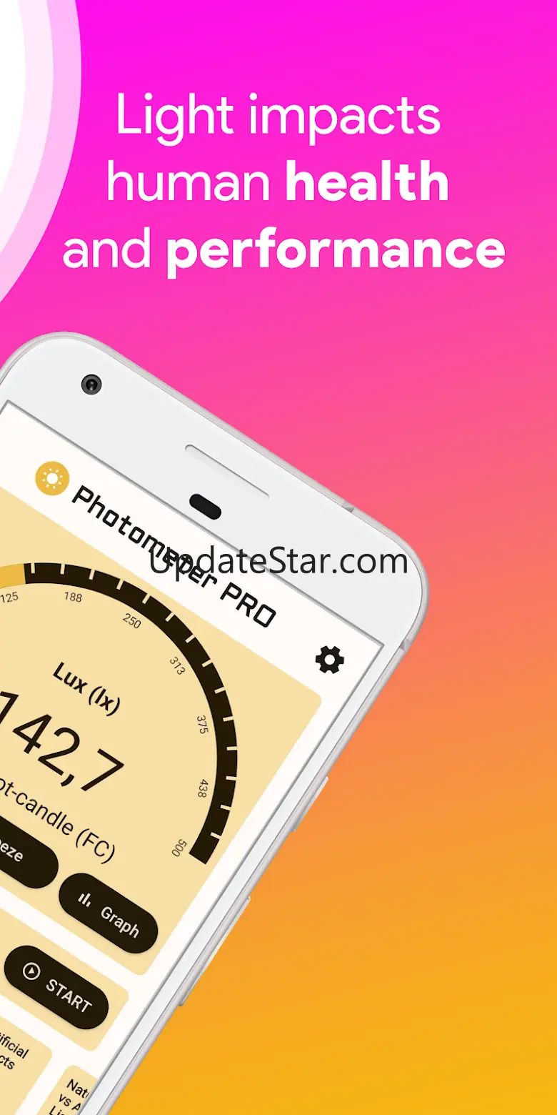 Lux Light Meter Photometer PRO 5.10.0.0