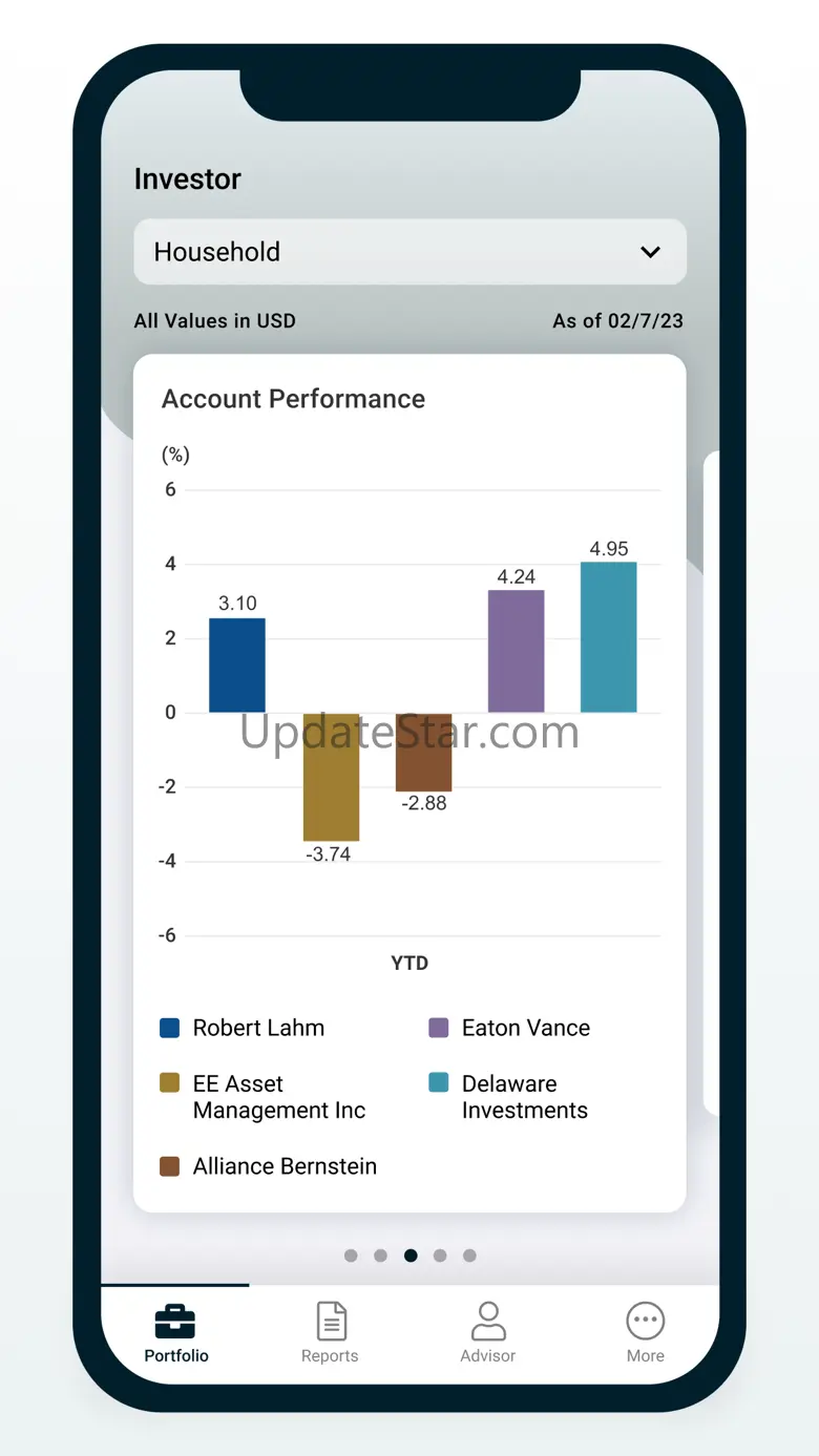 PX Data 4.1.6