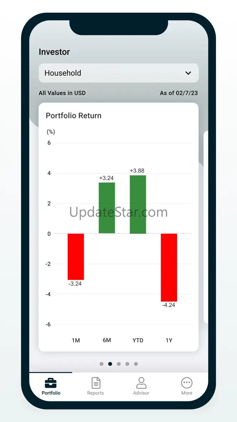 PX Data 4.1.6