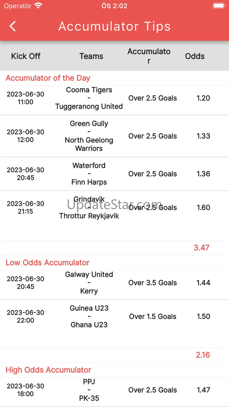 Correct Score Ht Ft Prediction 1.1