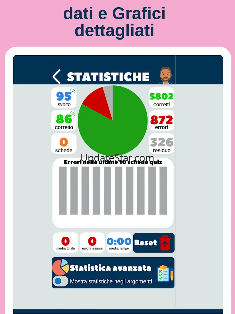 Quiz Patente Pro 2024 510