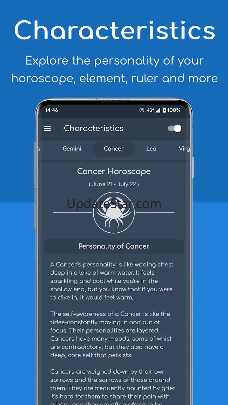 Daily Horoscopes 2023 4.3.1