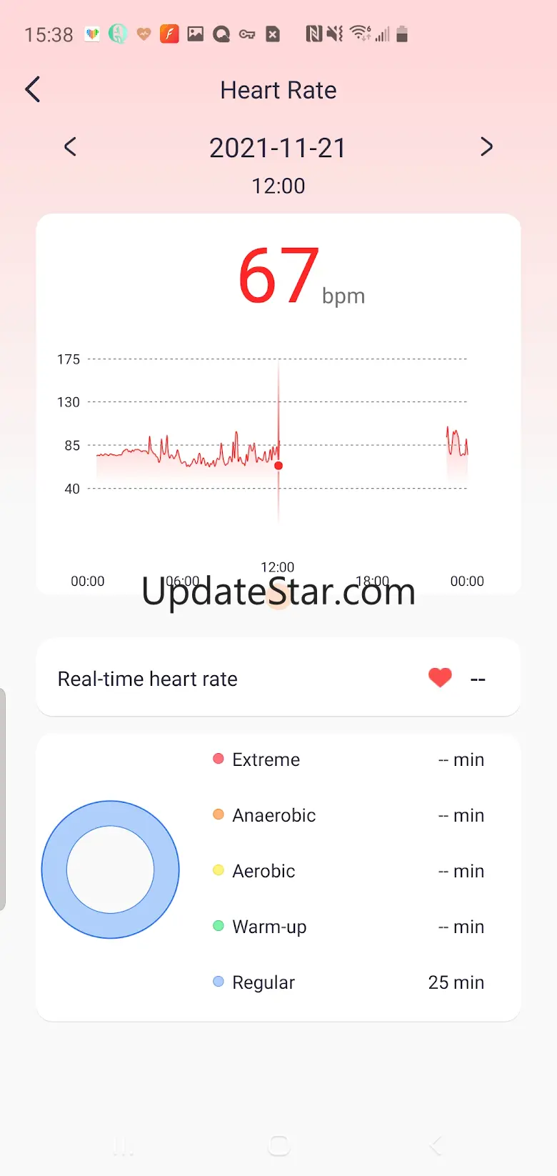 QFit