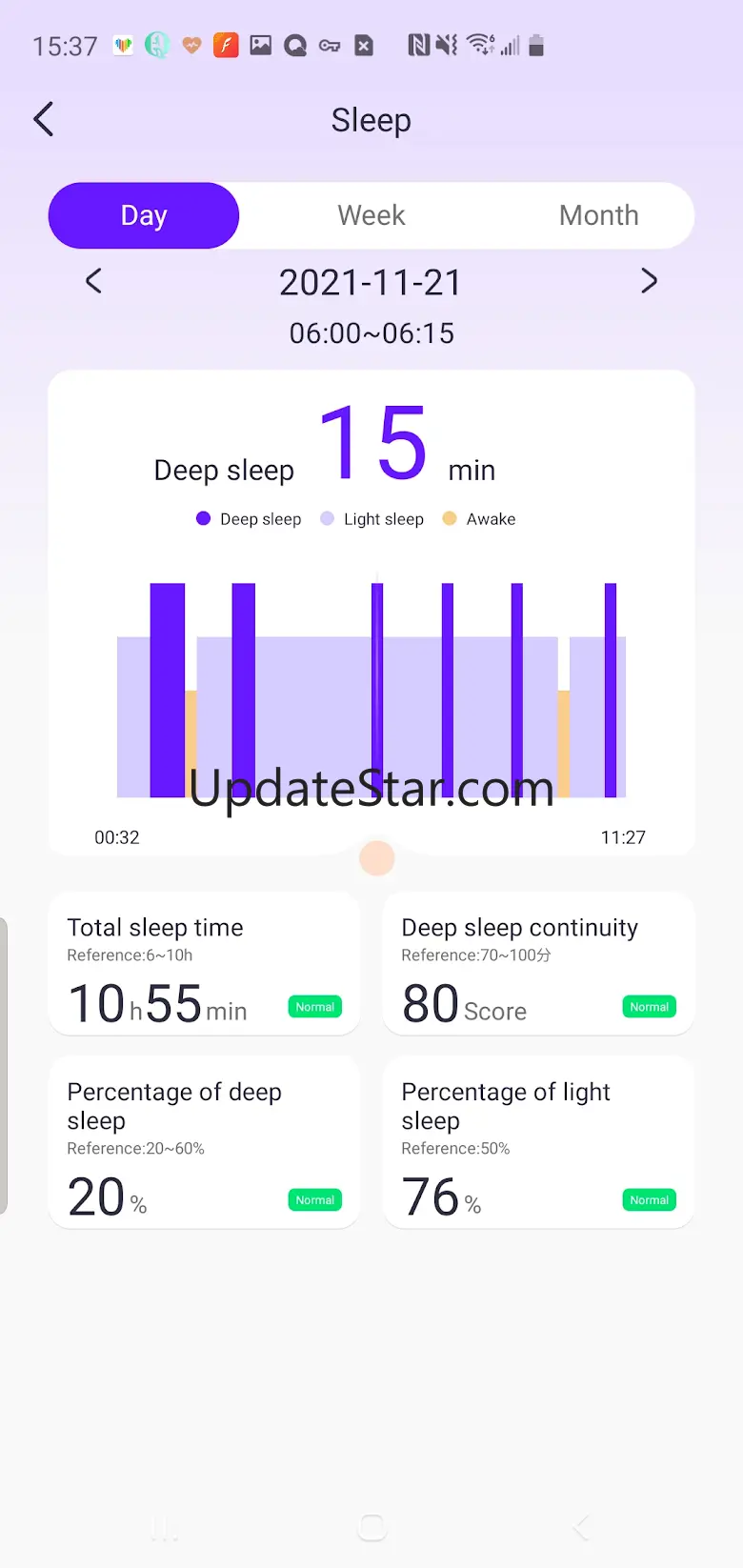 QFit