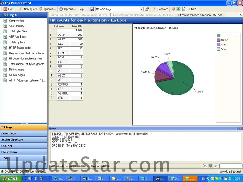 Log Parser Lizard 8.1.0