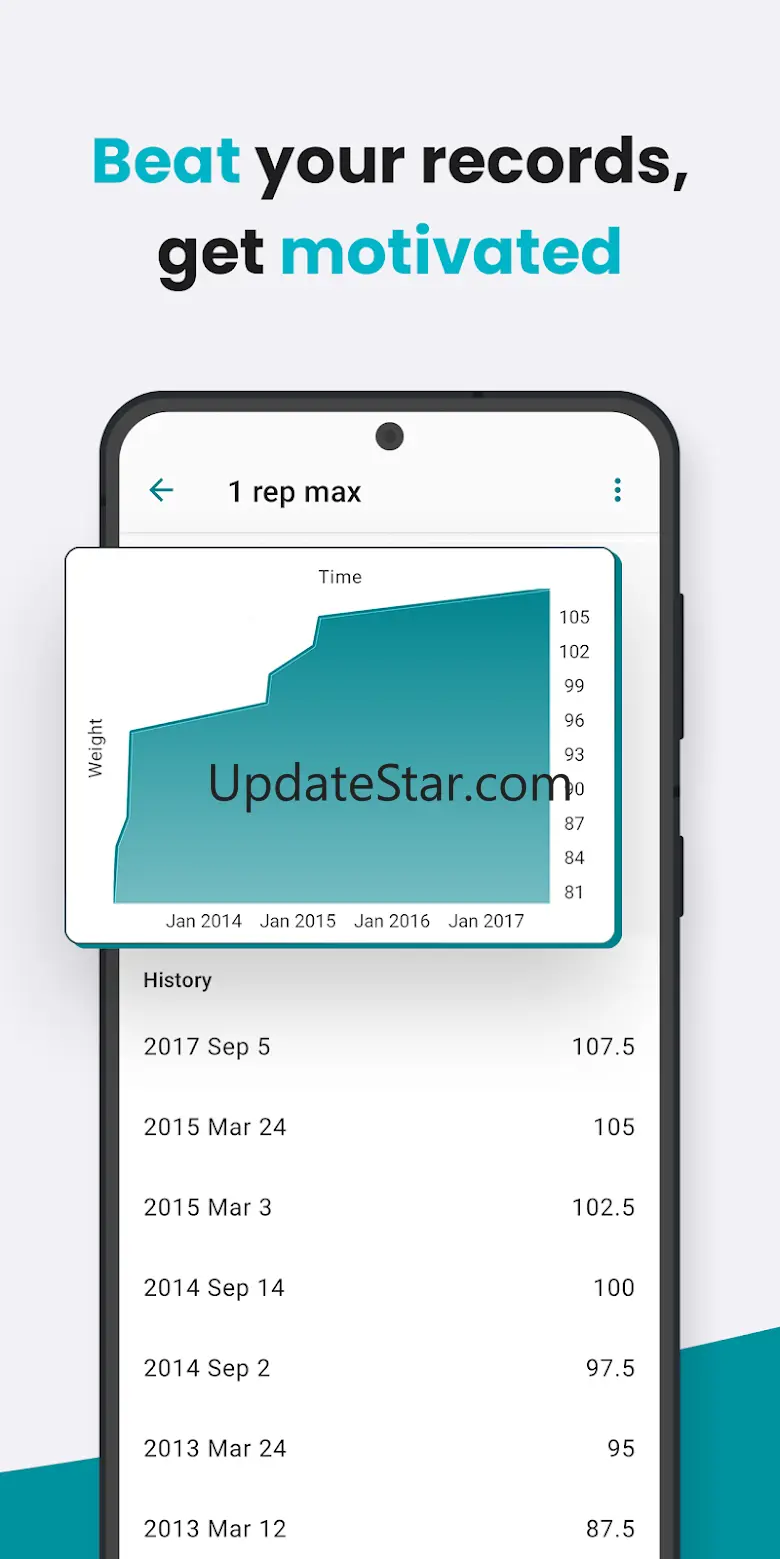 RepCount Gym Workout Tracker 5.7.1