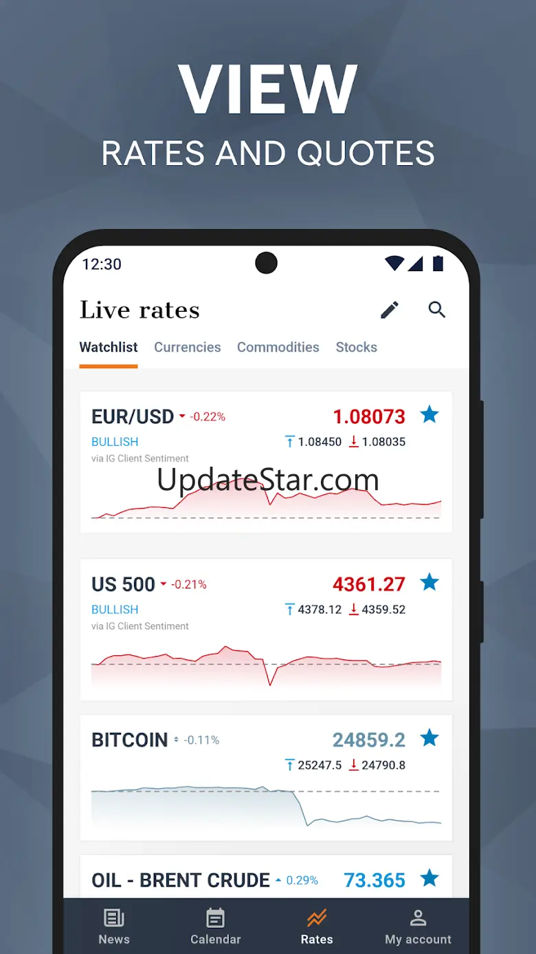 DailyFX: forex news & analysis 23.8