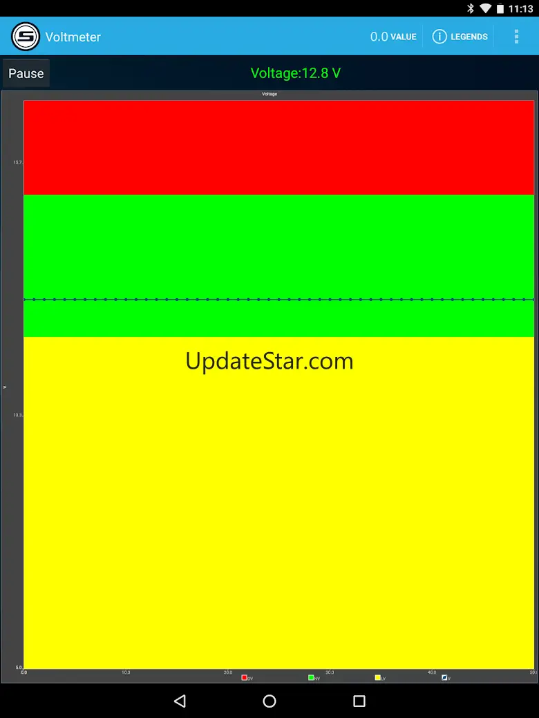 Scanator (OBD2, Check Engine) 3.2.2