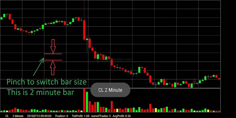 Professional Trader Training 1.6.8_68