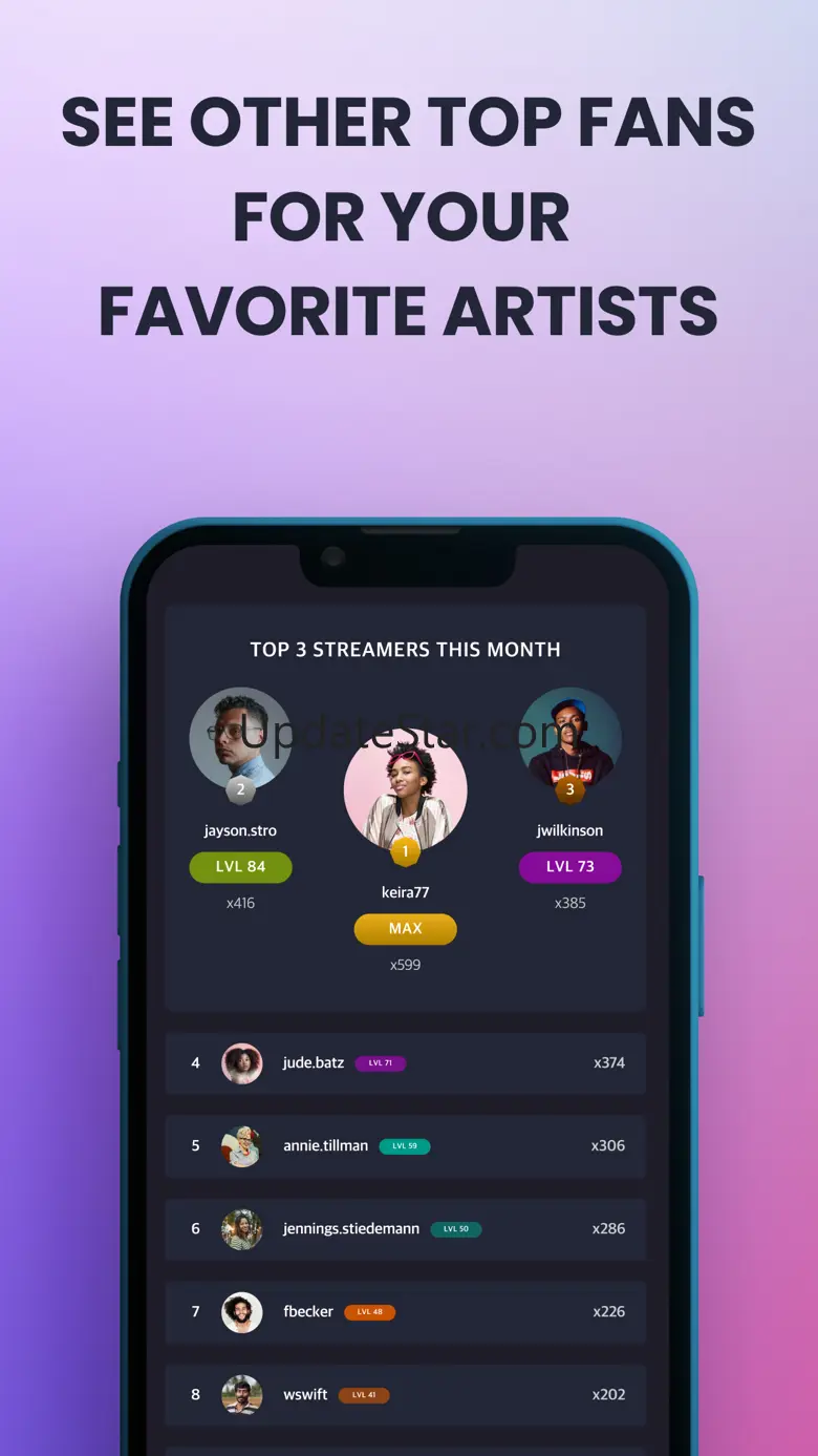 Renaissance: Music Communities 5.1.6