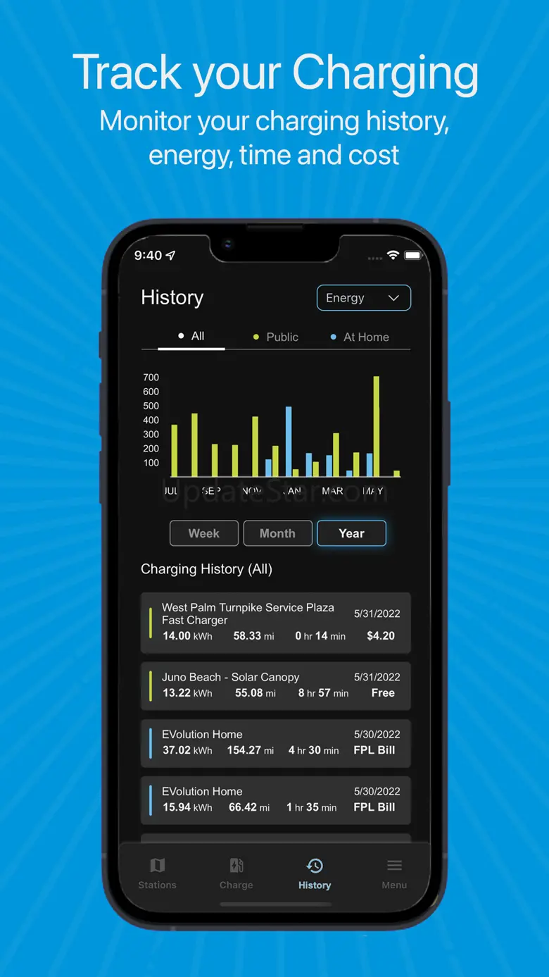 FPL EVolution 1.6.4