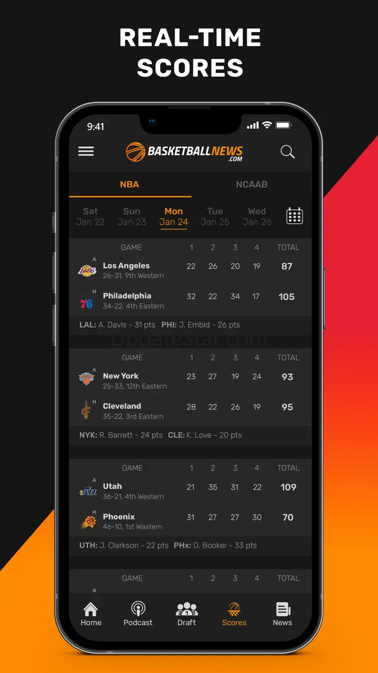 BasketballNews.com 1.7
