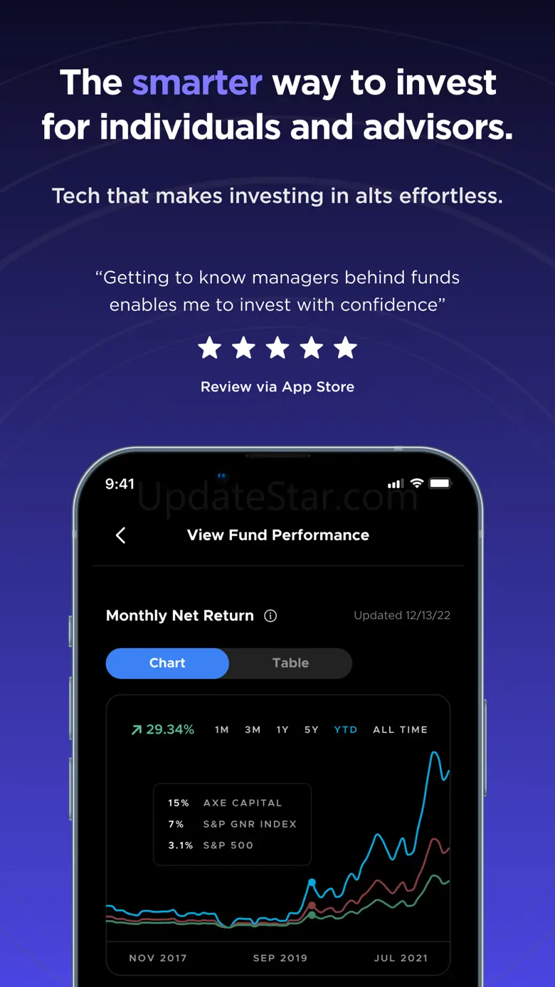 Prometheus: Invest in Alts 3.3.2