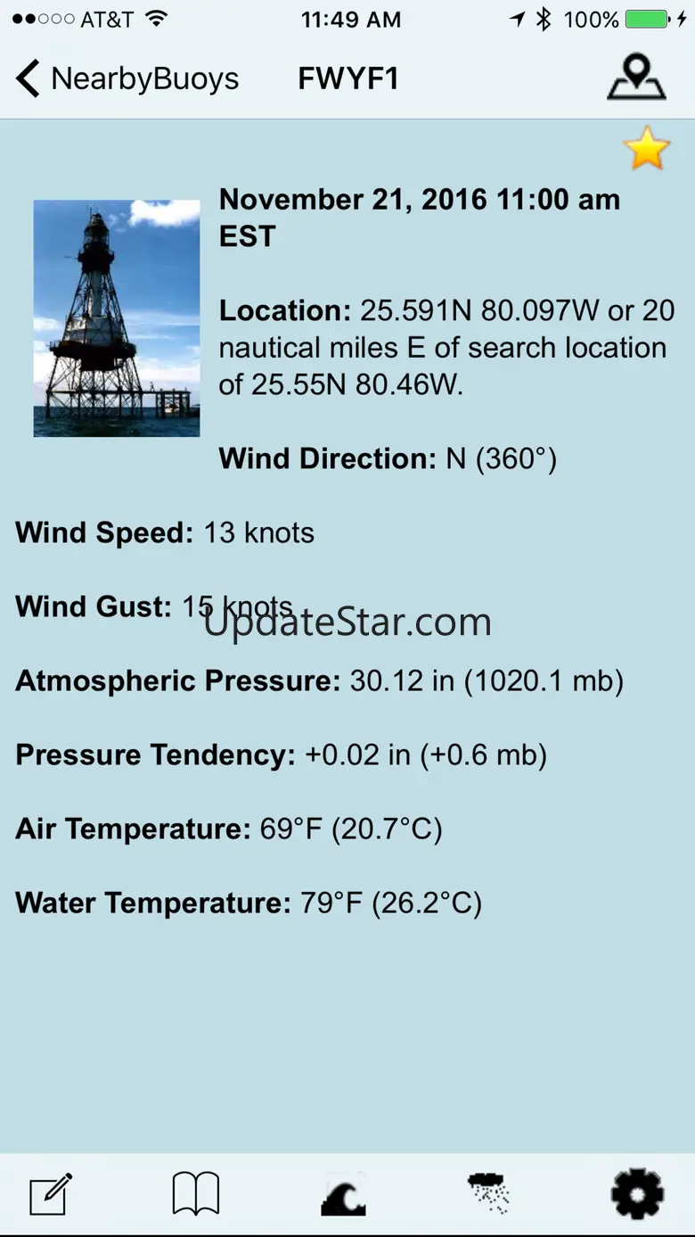 NOAA Buoy and Tide Data 8.6