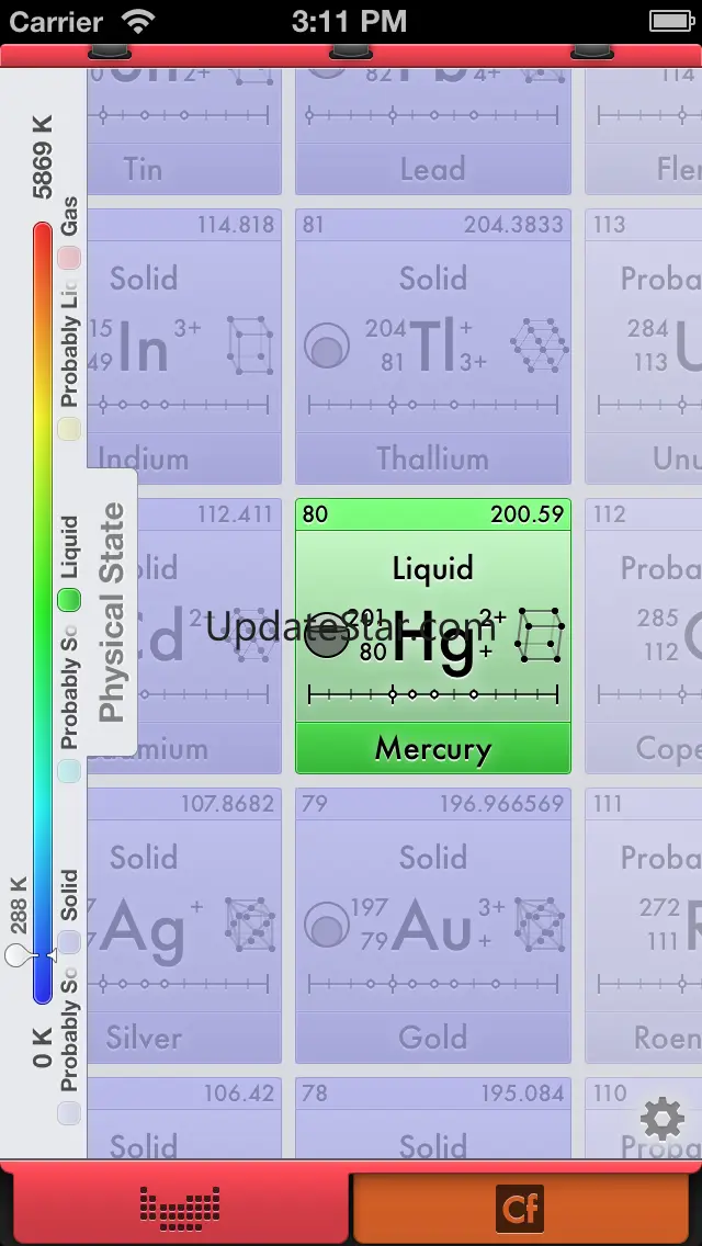 Mild EleMints: Free Periodic Table 2.2.2