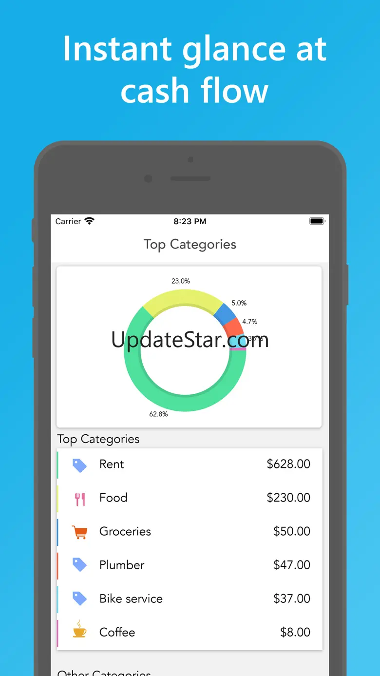 Easy Spending Budget. 2.8.4