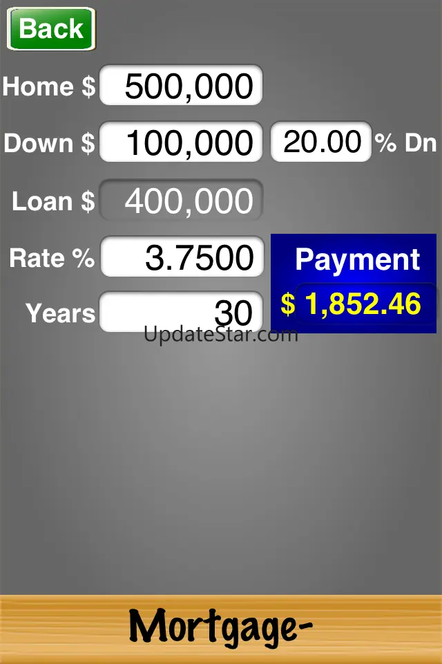 Mortgage- 1.1